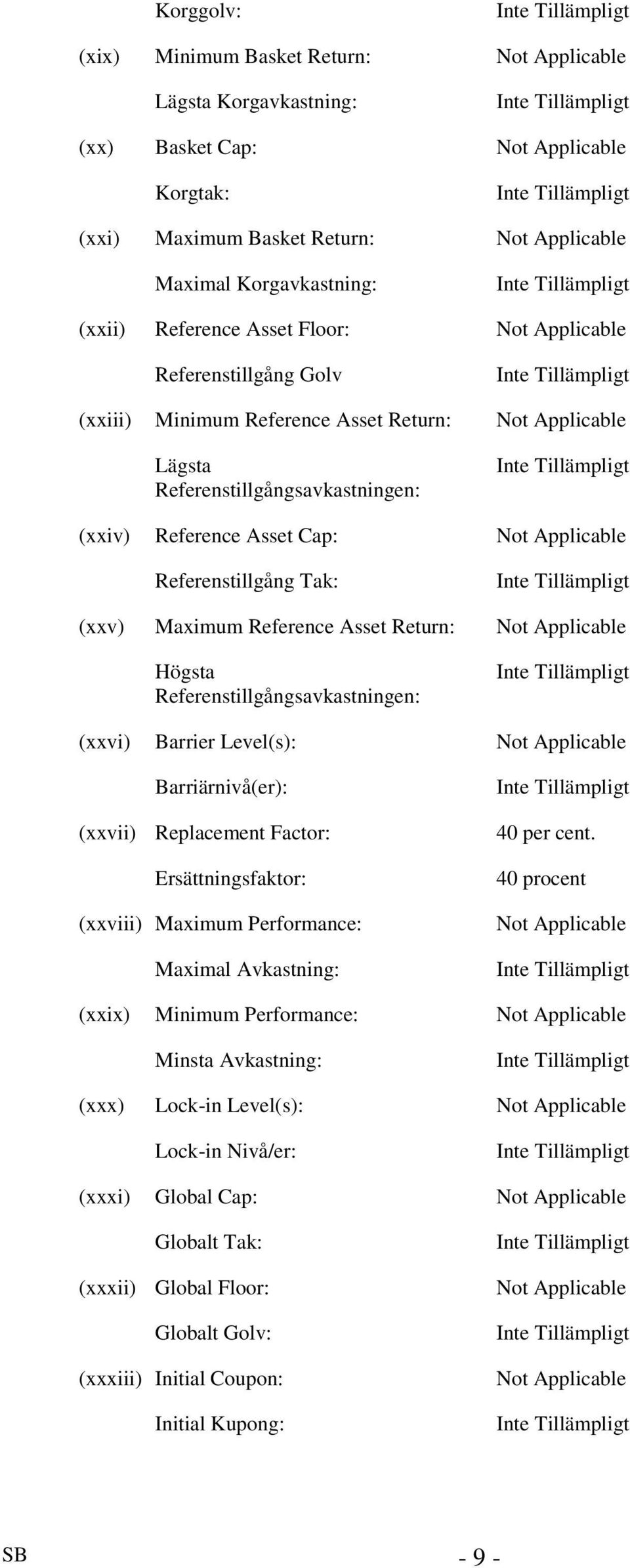 Referenstillgång Tak: (xxv) Maximum Reference Asset Return: Not Applicable Högsta Referenstillgångsavkastningen: (xxvi) Barrier Level(s): Not Applicable Barriärnivå(er): (xxvii) Replacement Factor: