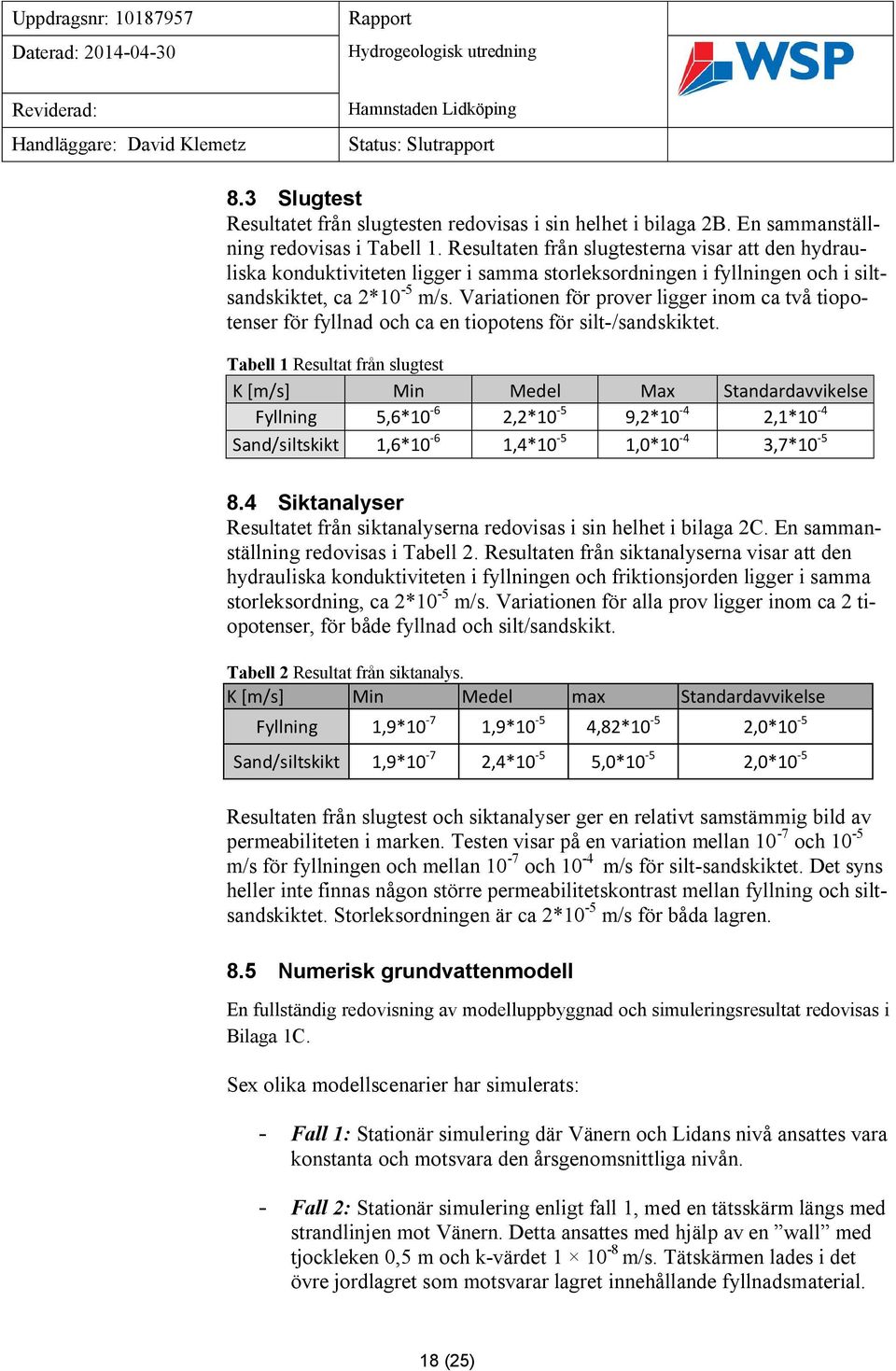 Variationen för prover ligger inom ca två tiopotenser för fyllnad och ca en tiopotens för silt-/sandskiktet.