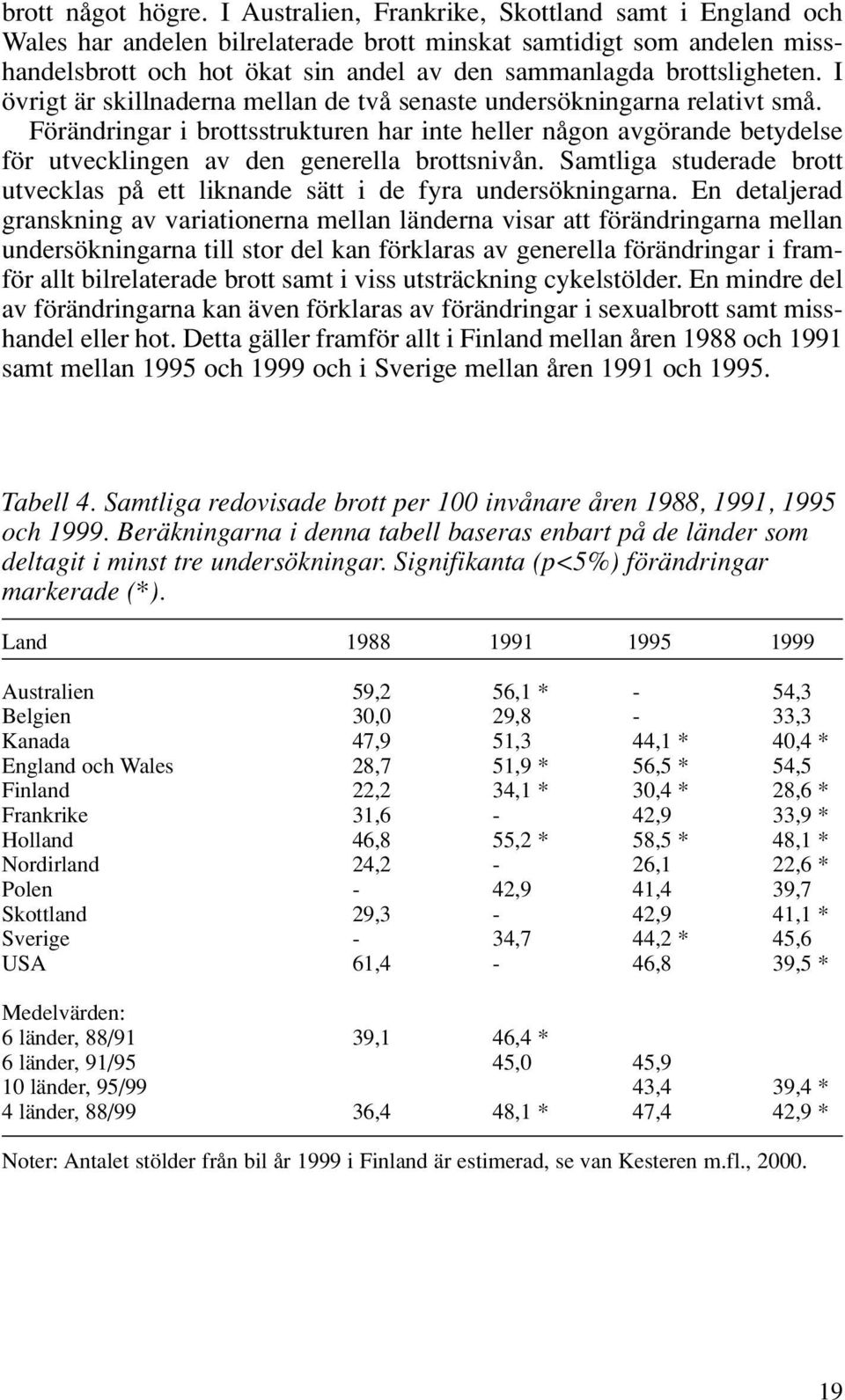 I övrigt är skillnaderna mellan de två senaste undersökningarna relativt små. Förändringar i brottsstrukturen har inte heller någon avgörande betydelse för utvecklingen av den generella brottsnivån.