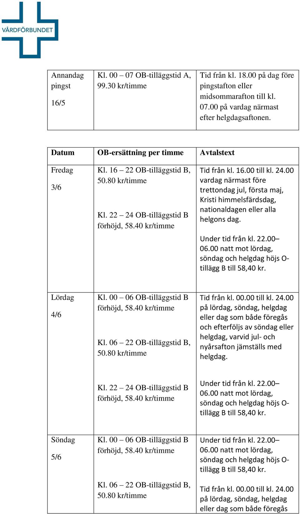 00 vardag närmast före trettondag jul, första maj, Kristi himmelsfärdsdag,