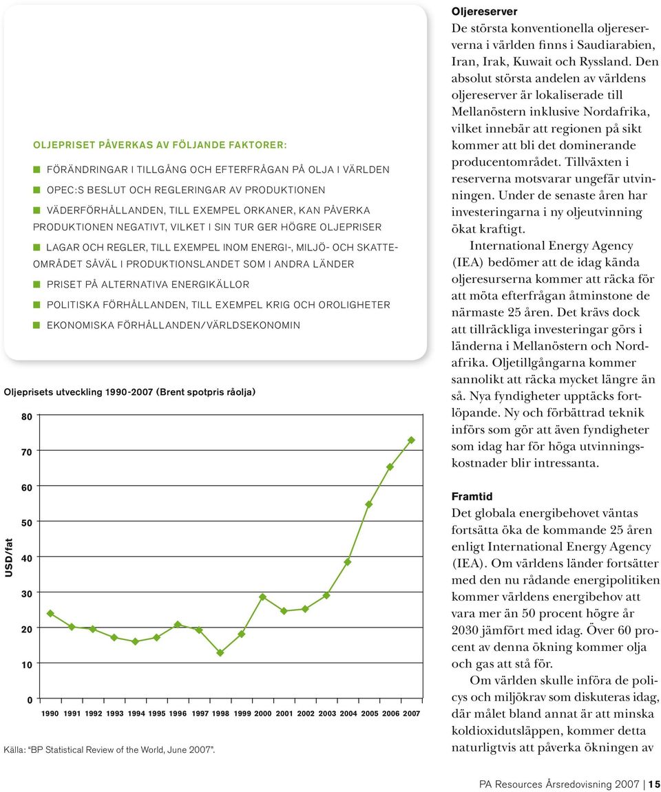 alternativa energikällor n Politiska förhållanden, till exempel krig och oroligheter n Ekonomiska förhållanden/världsekonomin Oljeprisets utveckling 1990-2007 (Brent spotpris råolja) 80 70 60 50