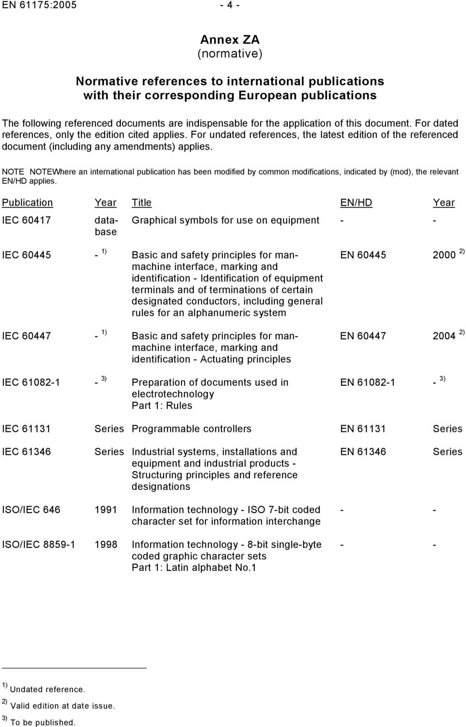 NOTE NOTEWhere an international publication has been modified by common modifications, indicated by (mod), the relevant EN/HD applies.