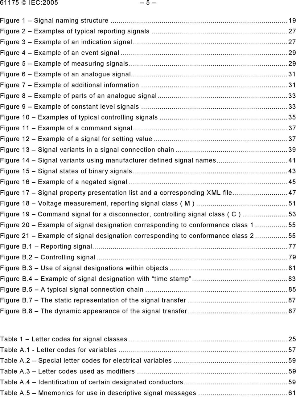 ..33 Figure 9 Example of constant level signals...33 Figure 10 Examples of typical controlling signals...35 Figure 11 Example of a command signal...37 Figure 12 Example of a signal for setting value.