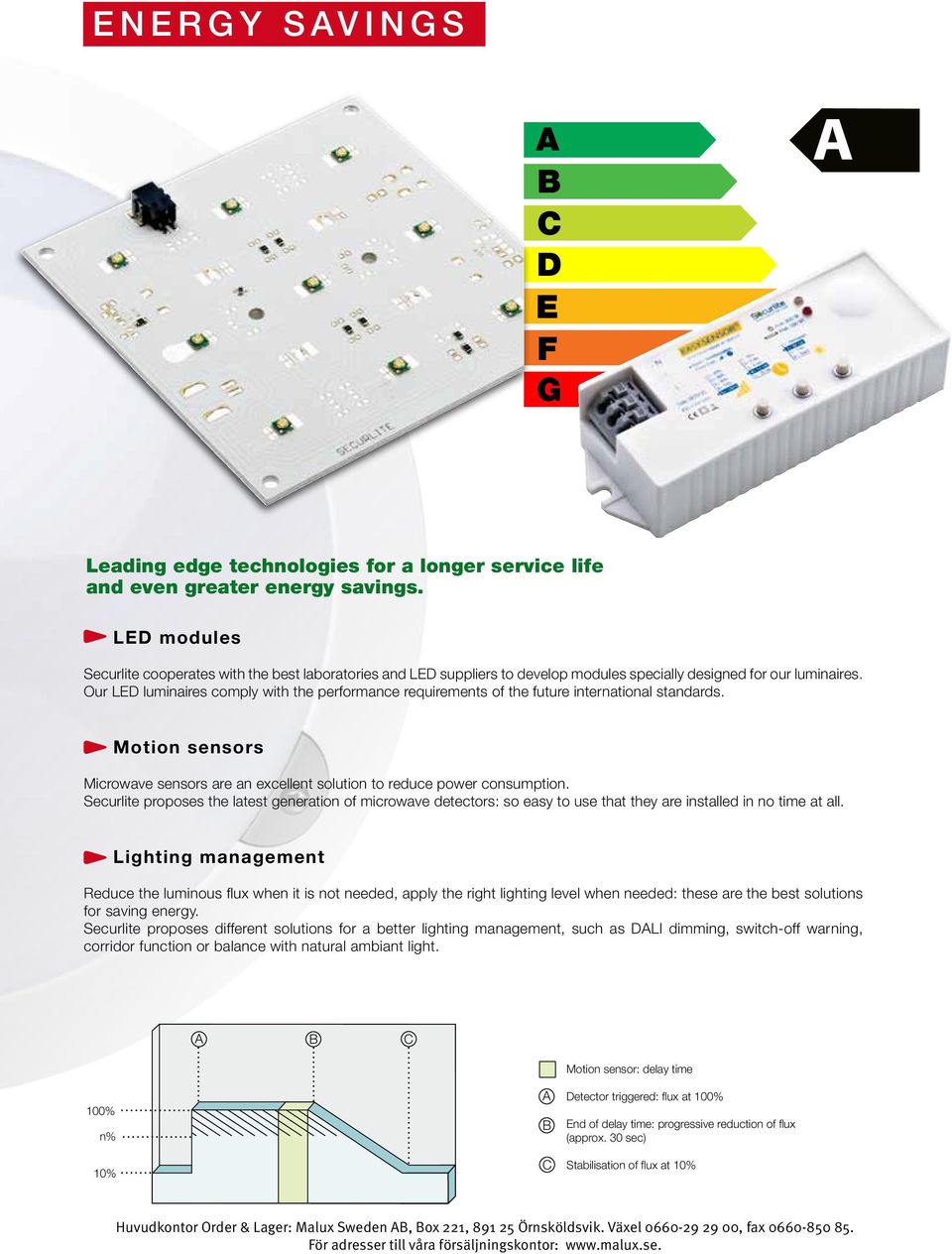 Our LED luminaires comply with the performance requirements of the future international standards. Motion sensors Microwave sensors are an excellent solution to reduce power consumption.