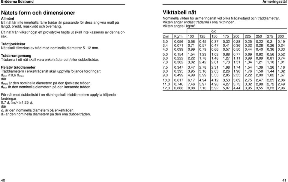 Trådarrangemang Trådarna i ett nät skall vara enkeltrådar och/eller dubbeltrådar.