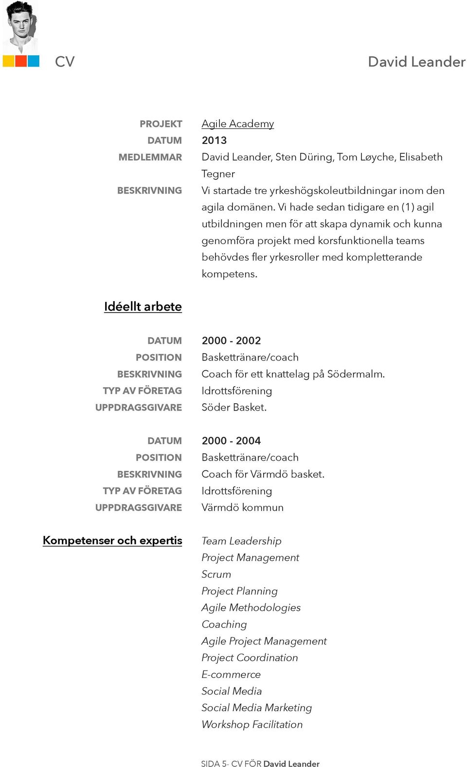 Idéellt arbete UPPDRAGSGIVARE 2000-2002 Baskettränare/coach Coach för ett knattelag på Södermalm. Idrottsförening Söder Basket. UPPDRAGSGIVARE 2000-2004 Baskettränare/coach Coach för Värmdö basket.