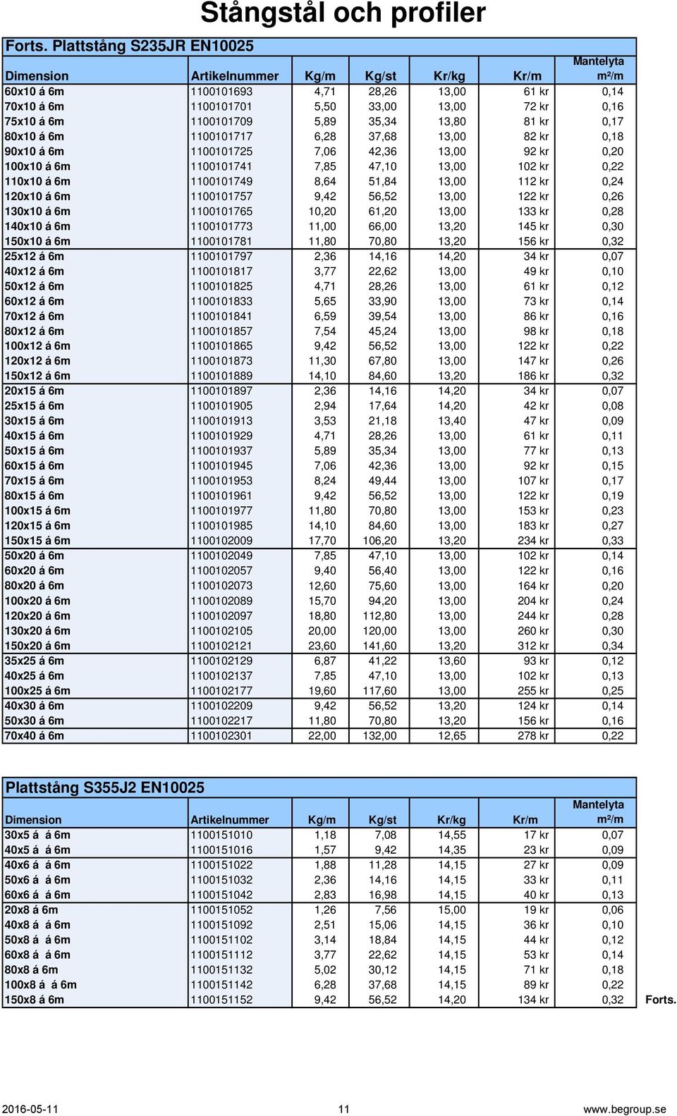 kr 0,16 75x10 á 6m 1100101709 5,89 35,34 13,80 81 kr 0,17 80x10 á 6m 1100101717 6,28 37,68 13,00 82 kr 0,18 90x10 á 6m 1100101725 7,06 42,36 13,00 92 kr 0,20 100x10 á 6m 1100101741 7,85 47,10 13,00