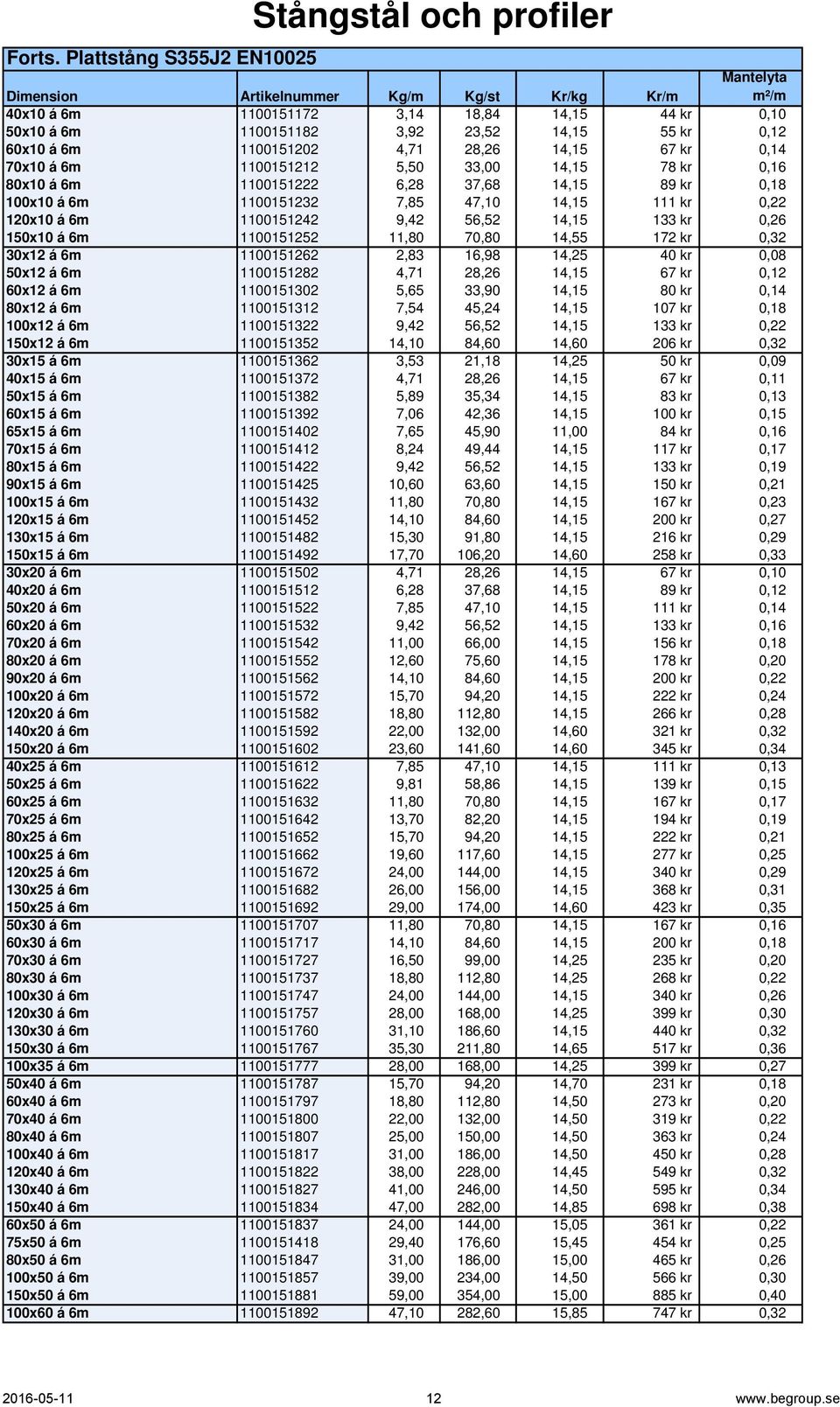 kr 0,12 60x10 á 6m 1100151202 4,71 28,26 14,15 67 kr 0,14 70x10 á 6m 1100151212 5,50 33,00 14,15 78 kr 0,16 80x10 á 6m 1100151222 6,28 37,68 14,15 89 kr 0,18 100x10 á 6m 1100151232 7,85 47,10 14,15