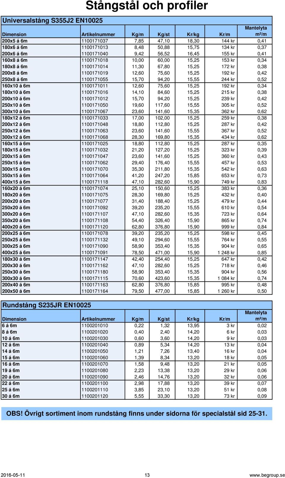 12,60 75,60 15,25 192 kr 0,42 250x8 á 6m 1100171055 15,70 94,20 15,55 244 kr 0,52 160x10 á 6m 1100171011 12,60 75,60 15,25 192 kr 0,34 180x10 á 6m 1100171016 14,10 84,60 15,25 215 kr 0,38 200x10 á 6m