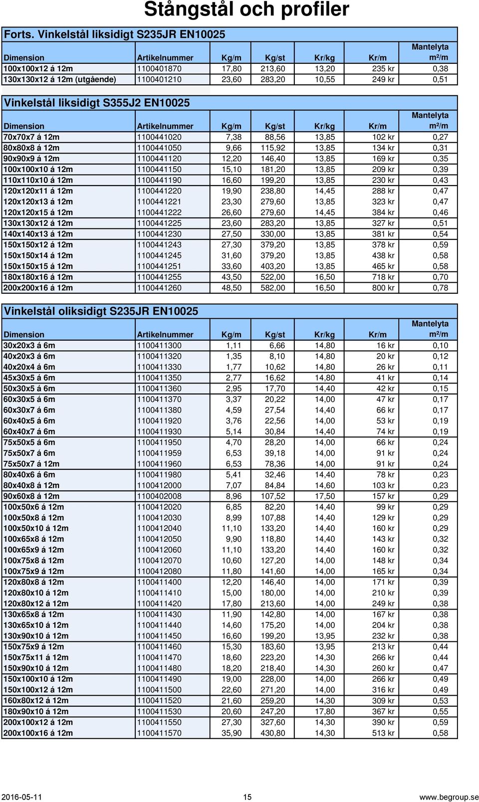 (utgående) 1100401210 23,60 283,20 10,55 249 kr 0,51 Vinkelstål liksidigt S355J2 EN10025 Dimension Artikelnuer Kg/m Kg/st Kr/kg Kr/m Mantelyta m²/m 70x70x7 á 12m 1100441020 7,38 88,56 13,85 102 kr