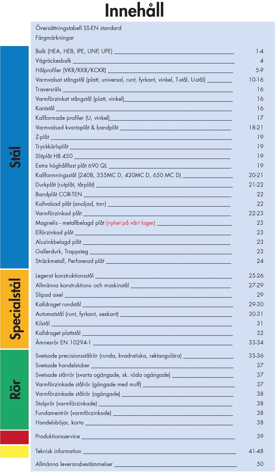 18-21 Z-plåt 19 Tryckkärlsplåt 19 Slitplåt HB 450 19 Extra höghållfast plåt 690 QL 19 Kallformningsstål (240B, 355MC D, 420MC D, 650 MC D) 20-21 Durkplåt (rutplåt, tårplåt) 21-22 Bandplåt COR-TEN 22