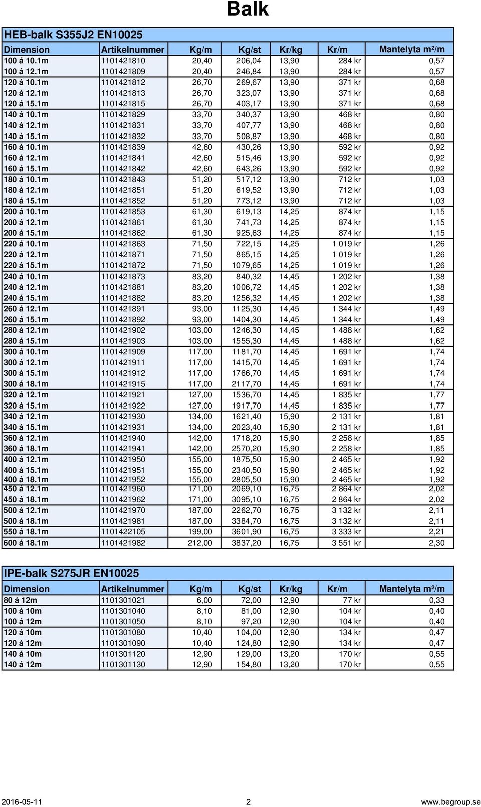 1m 1101421815 26,70 403,17 13,90 371 kr 0,68 140 á 10.1m 1101421829 33,70 340,37 13,90 468 kr 0,80 140 á 12.1m 1101421831 33,70 407,77 13,90 468 kr 0,80 140 á 15.