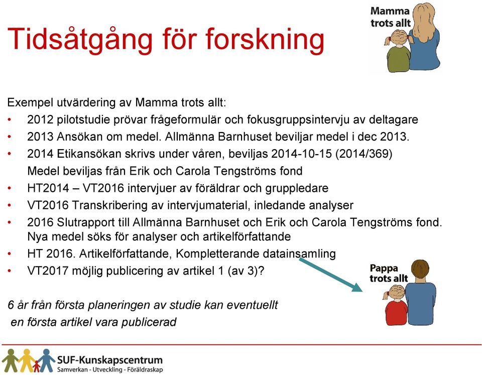 2014 Etikansökan skrivs under våren, beviljas 2014-10-15 (2014/369) Medel beviljas från Erik och Carola Tengströms fond HT2014 VT2016 intervjuer av föräldrar och gruppledare VT2016