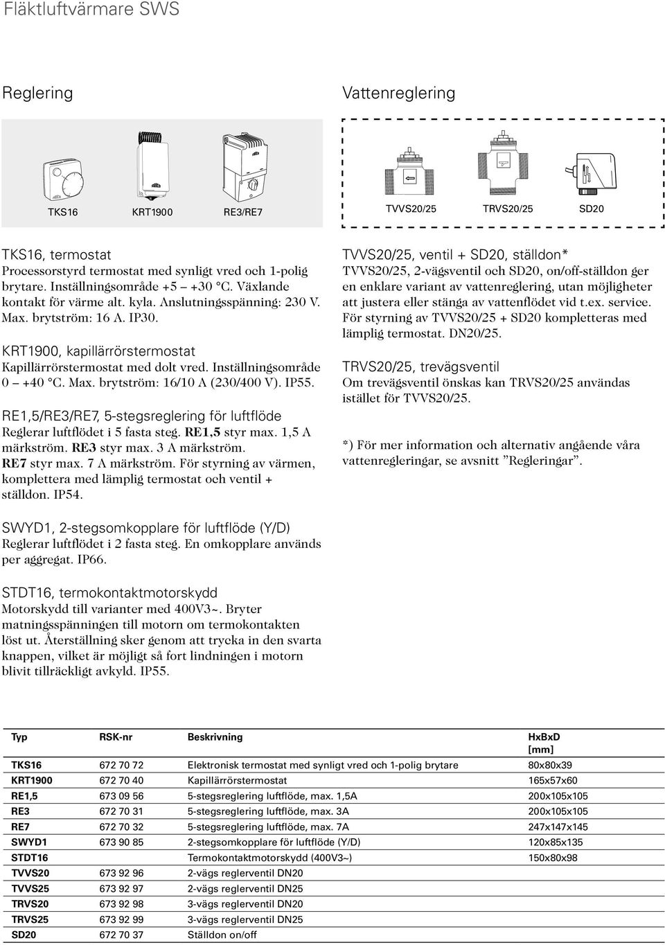 IP. RE1,/RE3/RE7, -stegsreglering för luft Reglerar luftt i fasta steg. RE1, styr max. 1, A märkström. RE3 styr max. 3 A märkström. RE7 styr max. 7 A märkström.