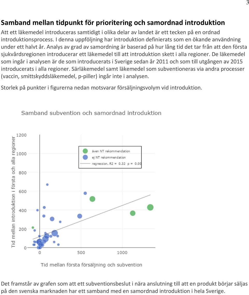 Analys av grad av samordning är baserad på hur lång tid det tar från att den första sjukvårdsregionen introducerar ett läkemedel till att introduktion skett i alla regioner.