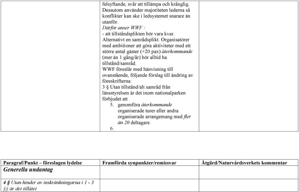 WWF föreslår med hänvisning till ovanstående, följande förslag till ändring av föreskrifterna: 3 Utan tillstånd/alt samråd från länsstyrelsen är det inom nationalparken förbjudet att 5.