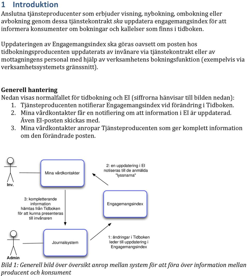 Uppdateringen av ska göras oavsett om posten hos tidbokningsproducenten uppdaterats av invånare via tjänstekontrakt eller av mottagningens personal med hjälp av verksamhetens bokningsfunktion