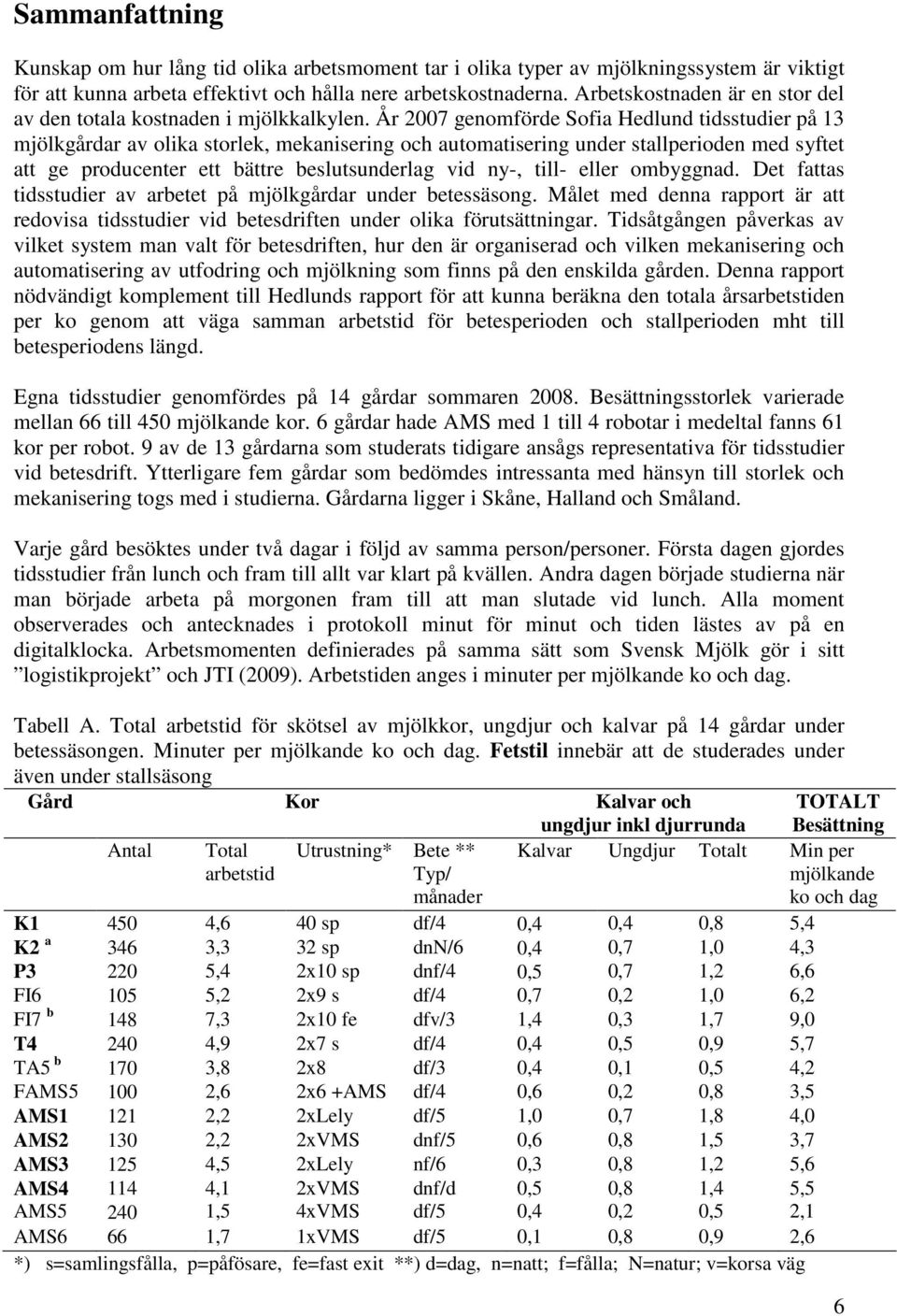 År 2007 genomförde Sofia Hedlund tidsstudier på 13 mjölkgårdar av olika storlek, mekanisering och automatisering under stallperioden med syftet att ge producenter ett bättre beslutsunderlag vid ny-,