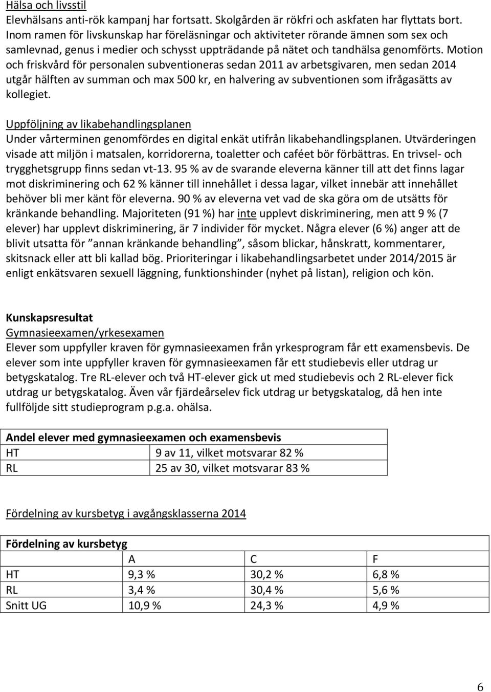 Motion och friskvård för personalen subventioneras sedan 2011 av arbetsgivaren, men sedan 2014 utgår hälften av summan och max 500 kr, en halvering av subventionen som ifrågasätts av kollegiet.