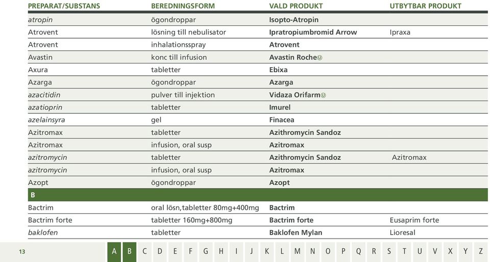 tabletter Azithromycin Sandoz Azitromax infusion, oral susp Azitromax azitromycin tabletter Azithromycin Sandoz Azitromax azitromycin infusion, oral susp Azitromax Azopt ögondroppar Azopt B Bactrim