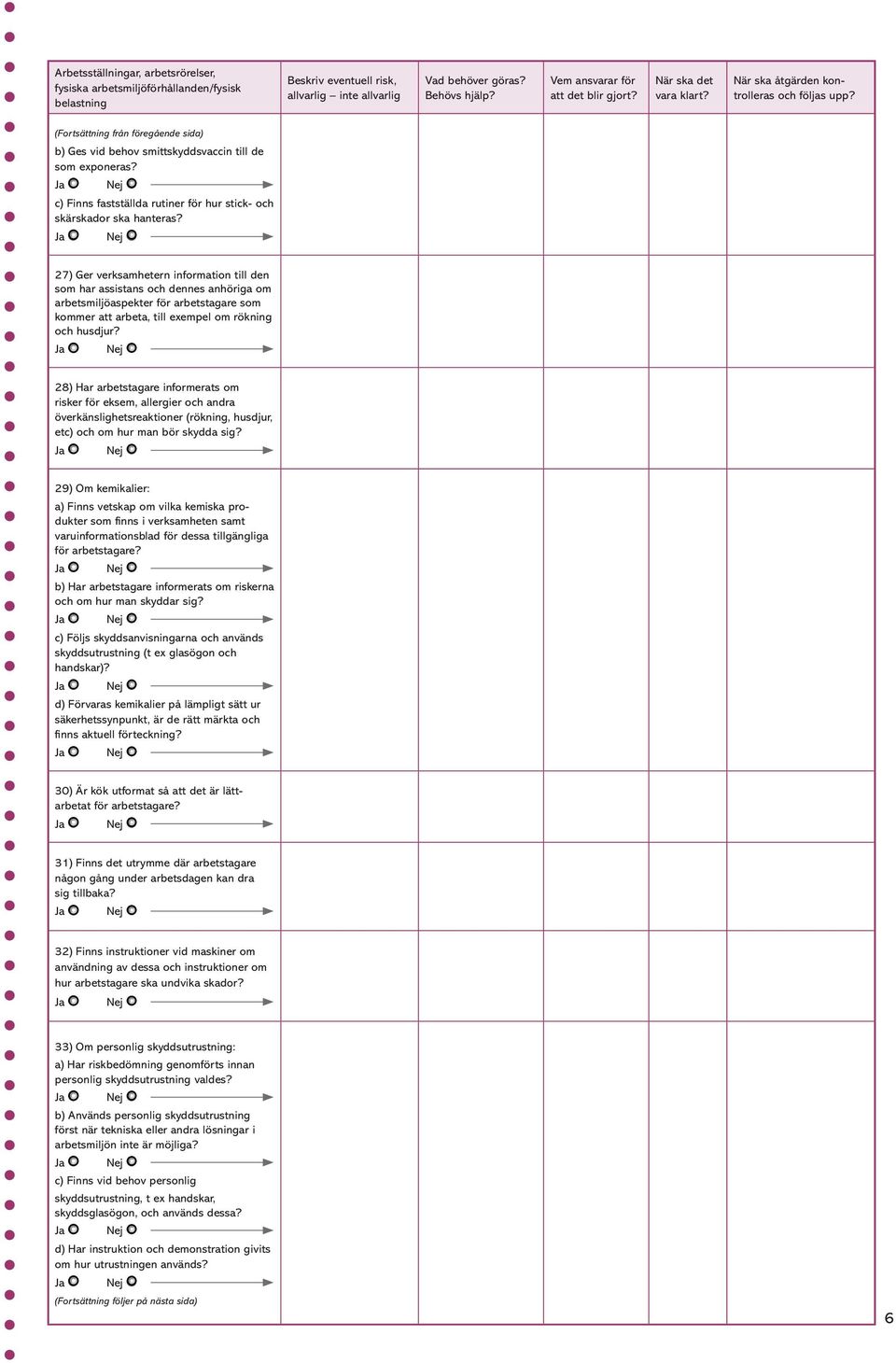 27) Ger verksamhetern information till den som har assistans och dennes anhöriga om arbetsmiljöaspekter för arbetstagare som kommer att arbeta, till exempel om rökning och husdjur?