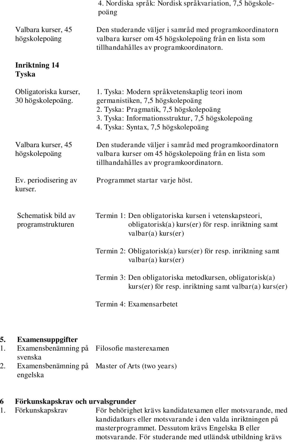 Schematisk bild av programstrukturen Termin 1: Den obligatoriska kursen i vetenskapsteori, obligatorisk(a) kurs(er) för resp.