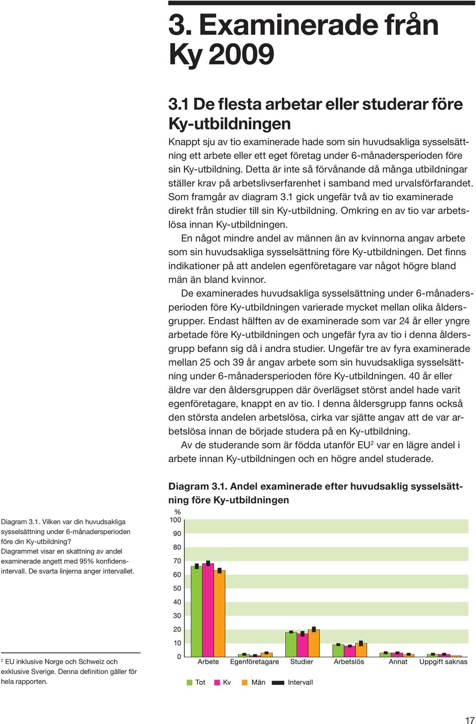 Ky-utbildning. Detta är inte så förvånande då många utbildningar ställer krav på arbetslivserfarenhet i samband med urvalsförfarandet. Som framgår av diagram 3.