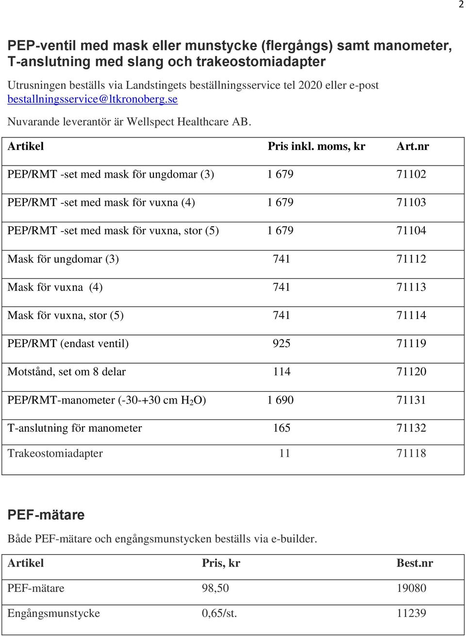 nr PEP/RMT -set med mask för ungdomar (3) 1 679 71102 PEP/RMT -set med mask för vuxna (4) 1 679 71103 PEP/RMT -set med mask för vuxna, stor (5) 1 679 71104 Mask för ungdomar (3) 741 71112 Mask för