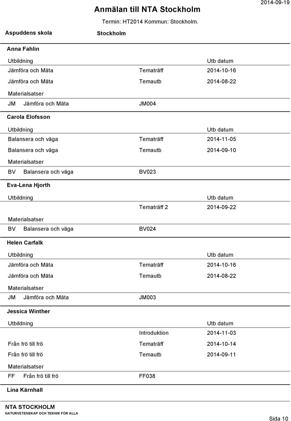 Jämföra och Mäta Jämföra och Mäta Tematräff 2014-10-16 Temautb 2014-08-22 JM Jämföra och Mäta JM003 Jessica Winther Från frö till