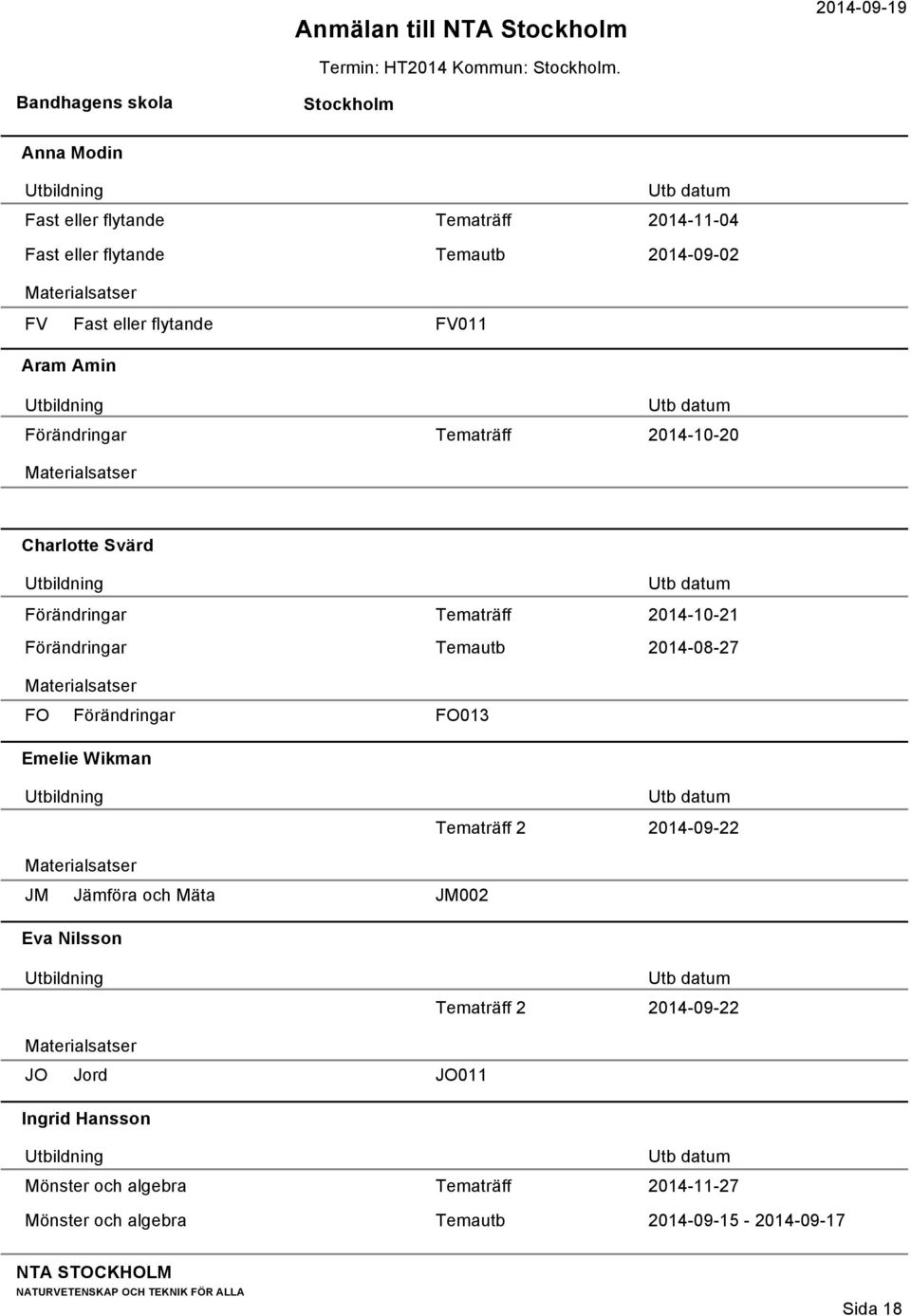 Tematräff 2 2014-09-22 JM Jämföra och Mäta JM002 Eva Nilsson Tematräff 2 2014-09-22 JO JO011