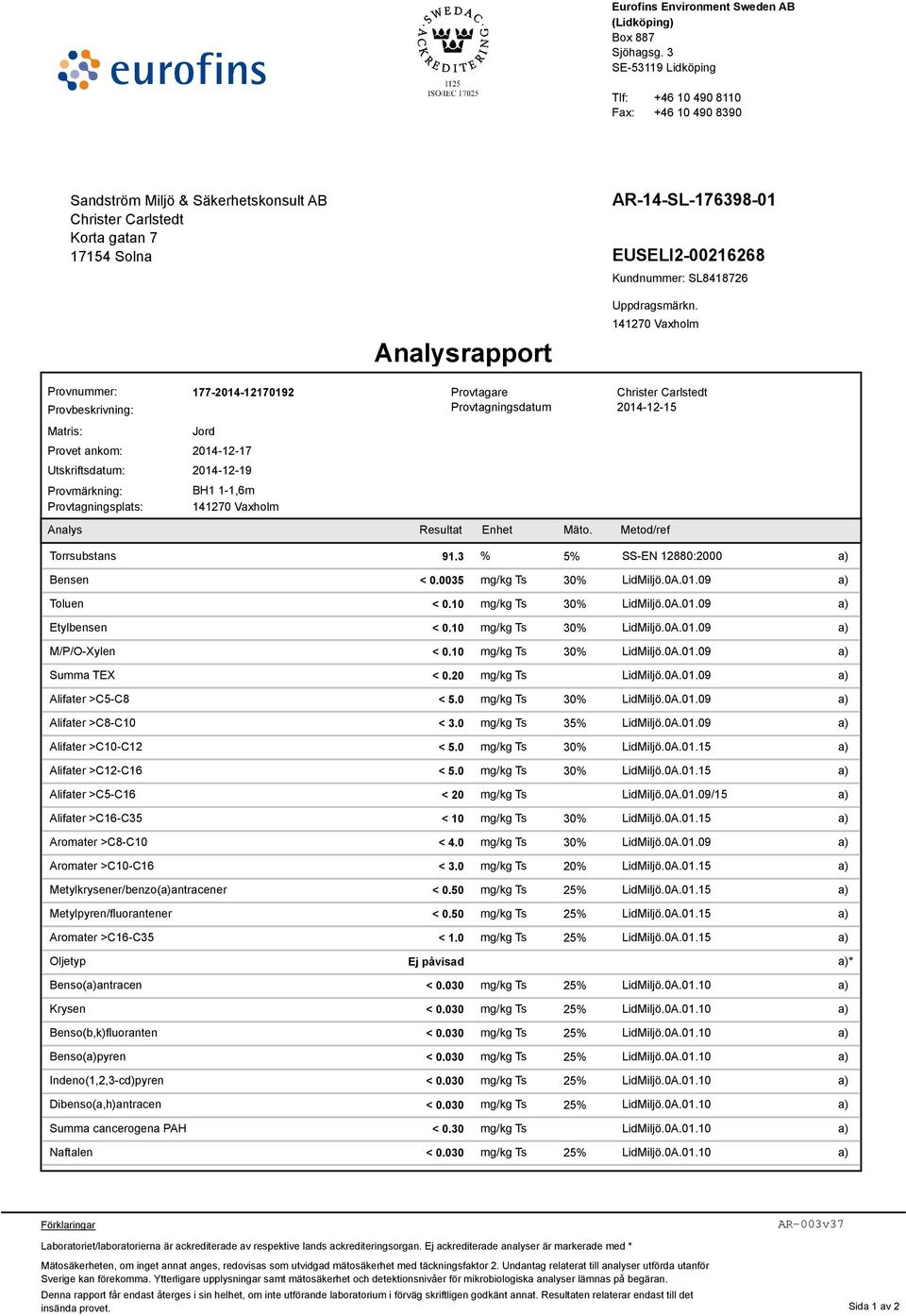 Analysrapport Uppdragsmärkn.