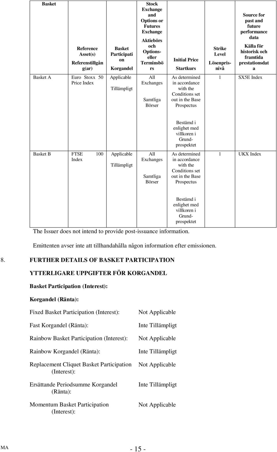 Börser As determined in accordance with the Conditions set out in the Base Prospectus 1 SX5E Index Bestämd i enlighet med villkoren i Grundprospektet Basket B FTSE 100 Index Applicable Tillämpligt