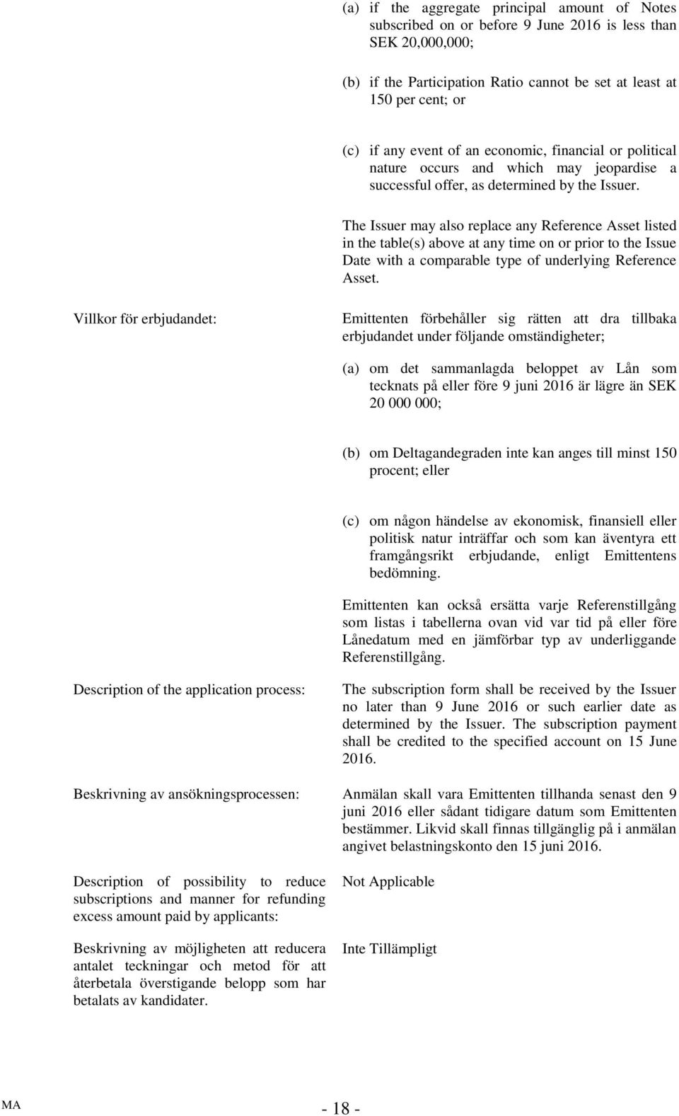 The Issuer may also replace any Reference Asset listed in the table(s) above at any time on or prior to the Issue Date with a comparable type of underlying Reference Asset.