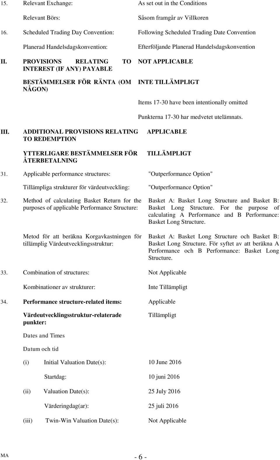 PROVISIONS RELATING TO INTEREST (IF ANY) PAYABLE BESTÄMMELSER FÖR RÄNTA (OM NÅGON) Efterföljande Planerad Handelsdagskonvention NOT APPLICABLE INTE TILLÄMPLIGT Items 17-30 have been intentionally