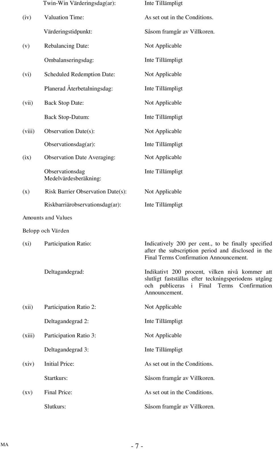 Observation Date(s): Not Applicable Observationsdag(ar): (ix) Observation Date Averaging: Not Applicable Observationsdag Medelvärdesberäkning: (x) Risk Barrier Observation Date(s): Not Applicable