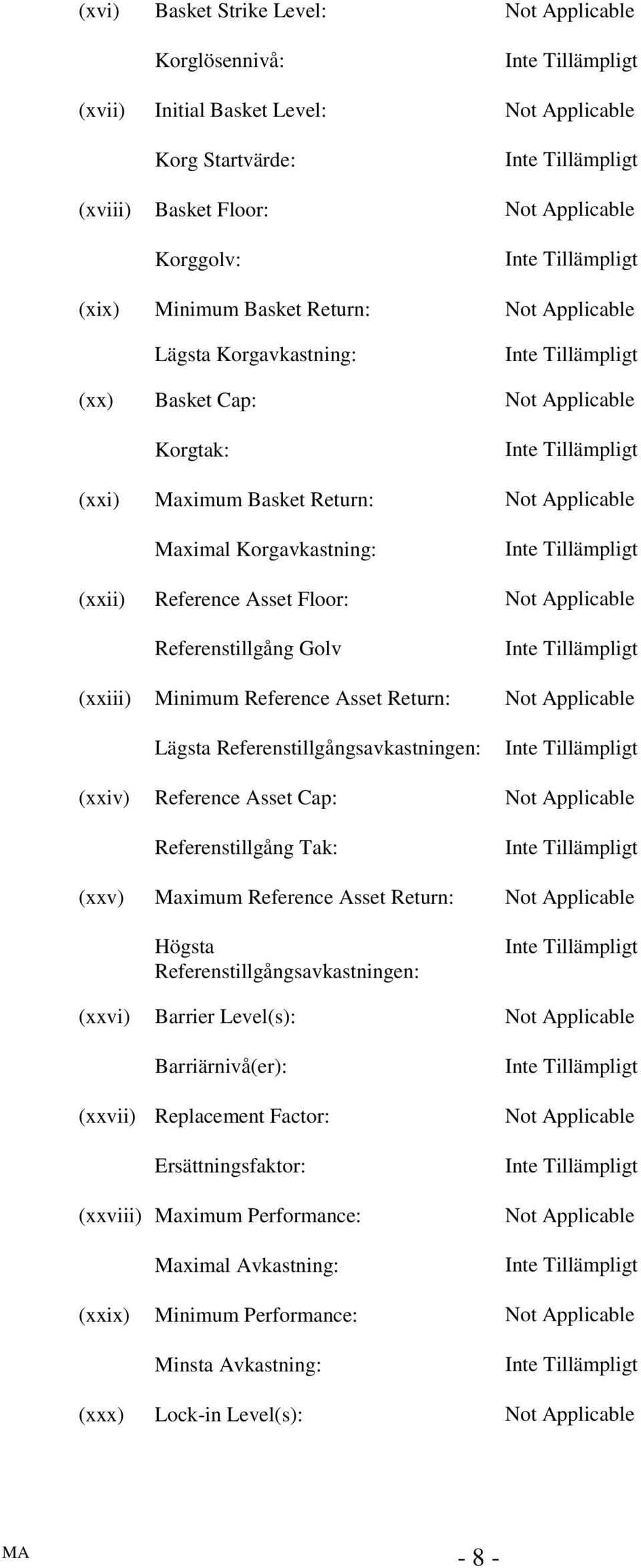 Referenstillgång Golv (xxiii) Minimum Reference Asset Return: Not Applicable Lägsta Referenstillgångsavkastningen: (xxiv) Reference Asset Cap: Not Applicable Referenstillgång Tak: (xxv) Maximum