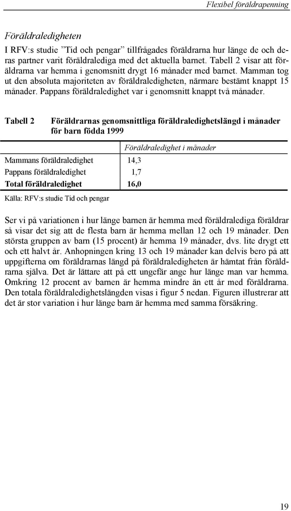 Pappans föräldraledighet var i genomsnitt knappt två månader.