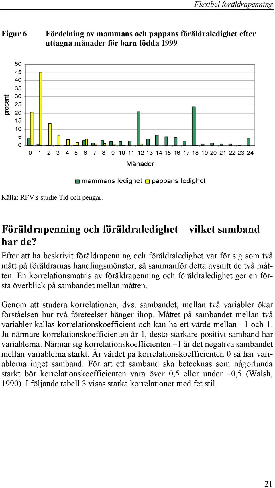 Efter att ha beskrivit föräldrapenning och föräldraledighet var för sig som två mått på föräldrarnas handlingsmönster, så sammanför detta avsnitt de två måtten.