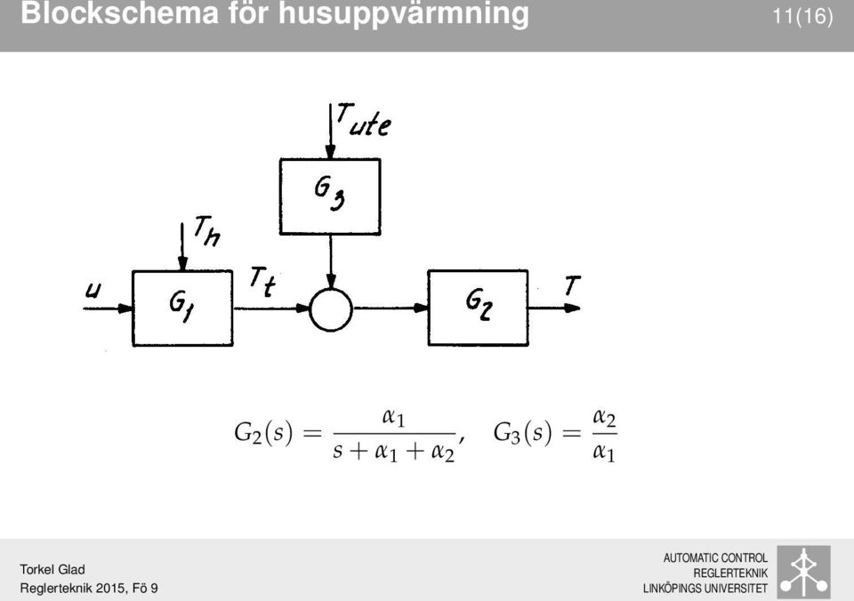 11(16) G 2 (s) = α