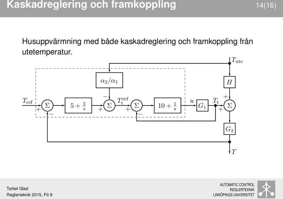 framkoppling från utetemperatur.