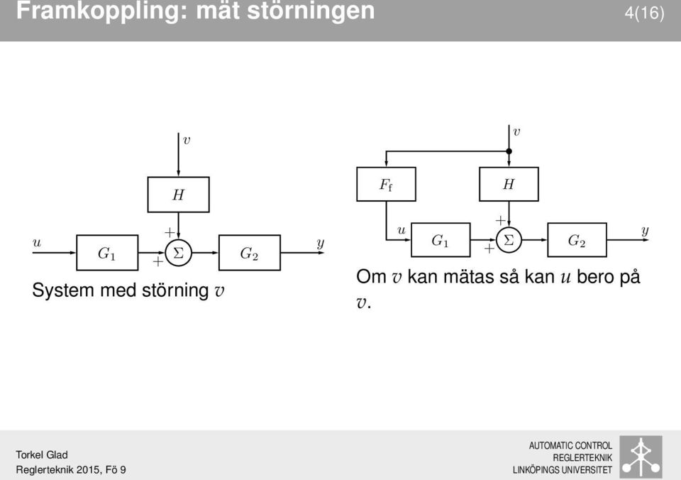System med störning v y u G 1 Σ