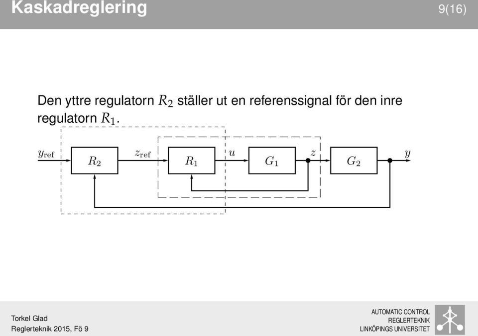 referenssignal för den inre