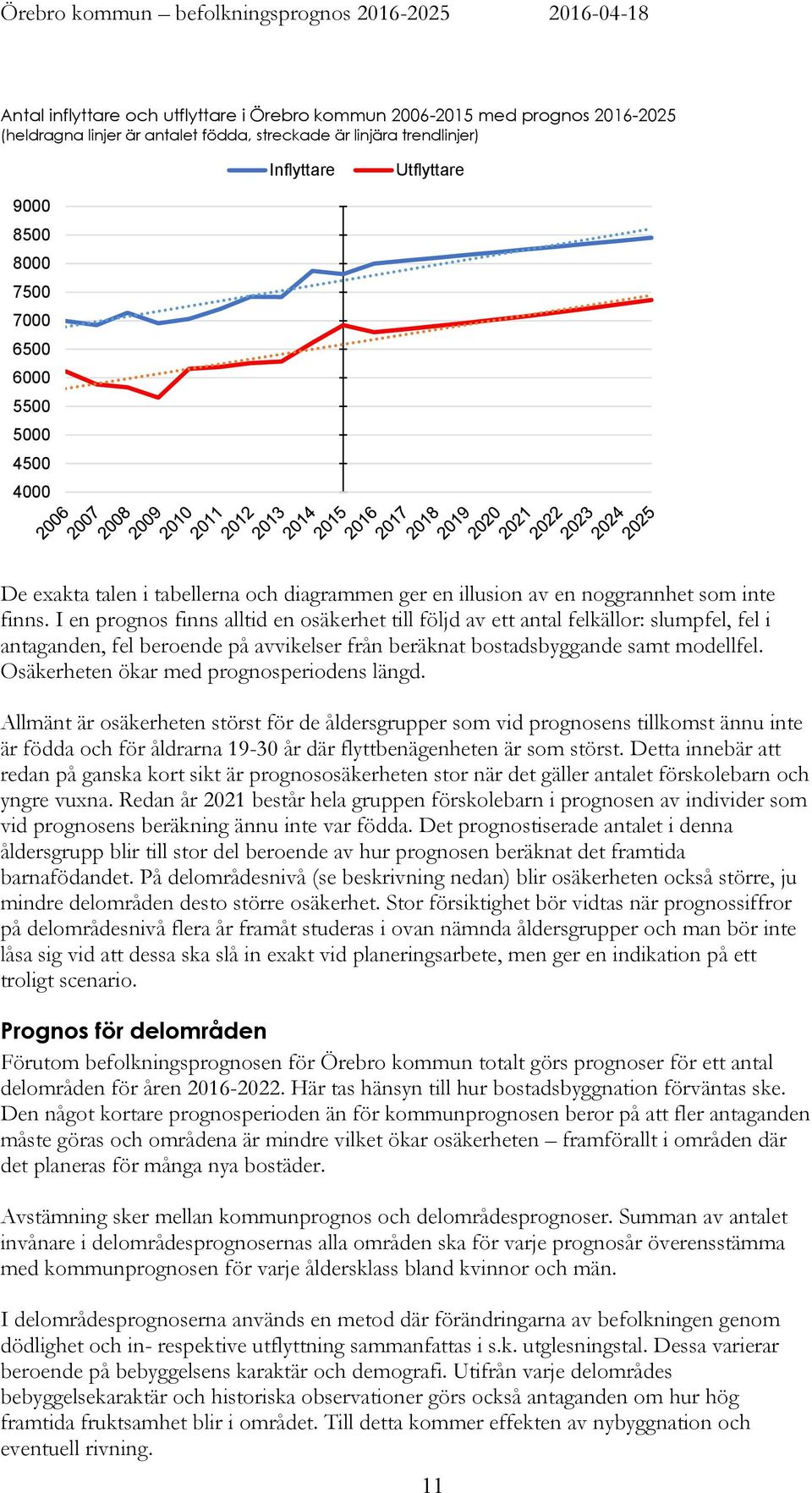 I en prognos finns alltid en osäkerhet till följd av ett antal felkällor: slumpfel, fel i antaganden, fel beroende på avvikelser från beräknat bostadsbyggande samt modellfel.