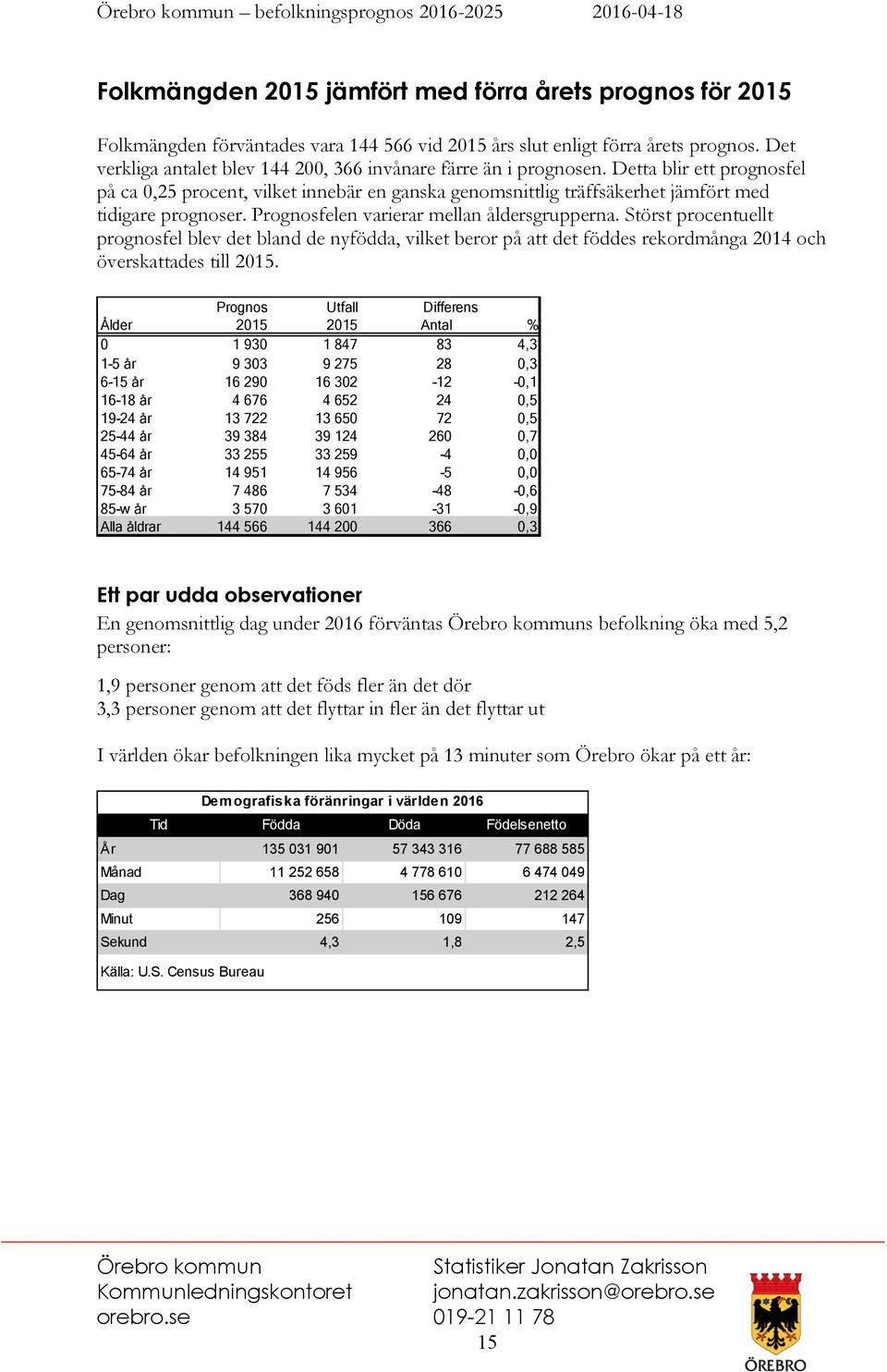 felen varierar mellan åldersgrupperna. Störst procentuellt prognosfel blev det bland de nyfödda, vilket beror på att det föddes rekordmånga 214 och överskattades till 215.