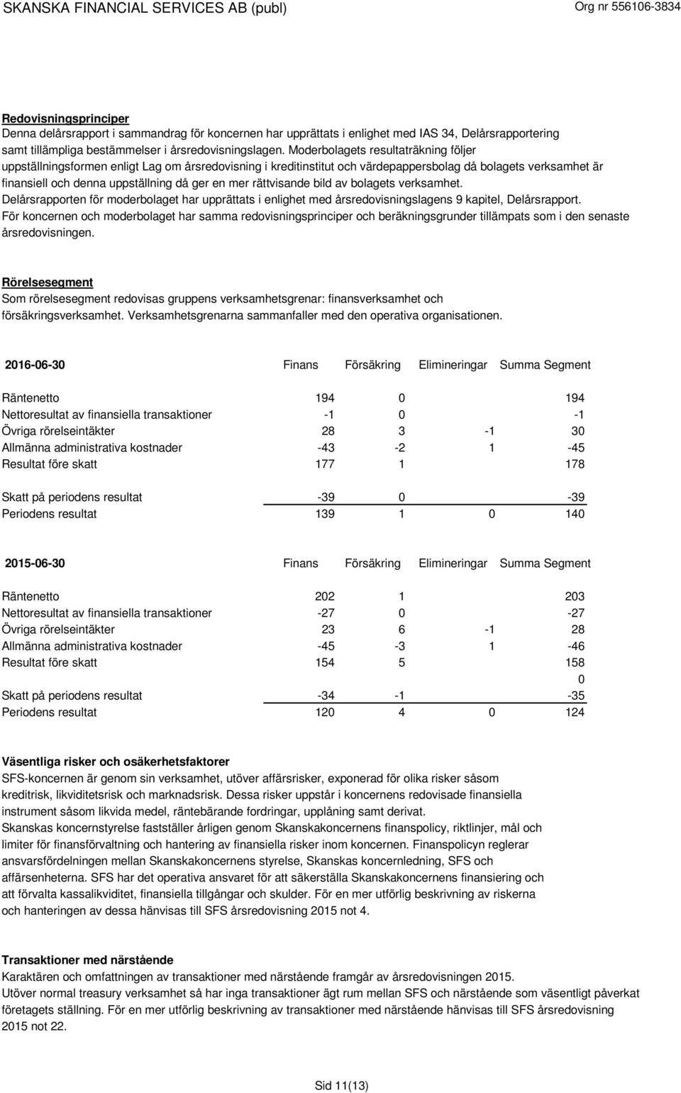 rättvisande bild av bolagets verksamhet. Delårsrapporten för moderbolaget har upprättats i enlighet med årsredovisningslagens 9 kapitel, Delårsrapport.