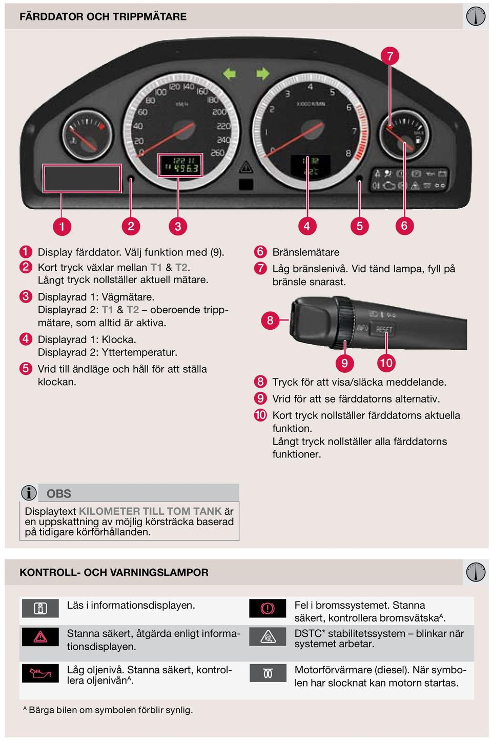 6 Bränslemätare 7 Låg bränslenivå. Vid tänd lampa, fyll på bränsle snarast. 8 9 10 8 Tryck för att visa/släcka meddelande. 9 Vrid för att se färddatorns alternativ.