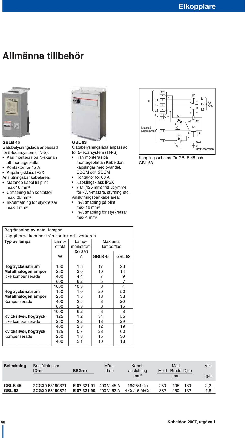 styrkretsar max 4 mm² GL 63 Gatubelysningslåda anpassad för 5-ledarsystem (TN-S).