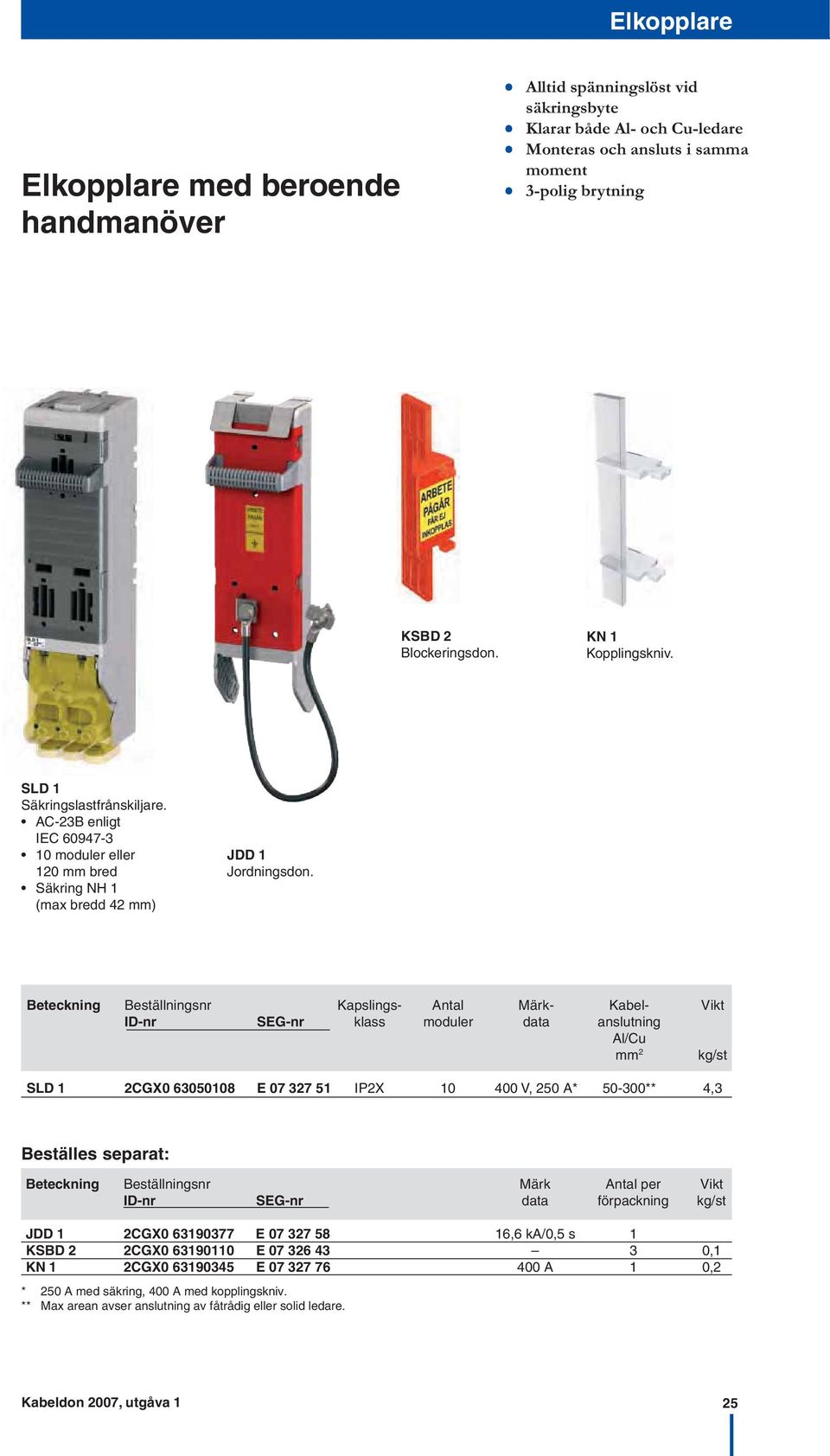 eteckning eställningsnr Kapslings- Antal Märk- Kabel- Vikt I-nr SEG-nr klass moduler data anslutning Al/Cu mm 2 kg/st SL 1 2CGX0 63050108 E 07 327 51 IP2X 10 400 V, 250 A* 50-300** 4,3 eställes