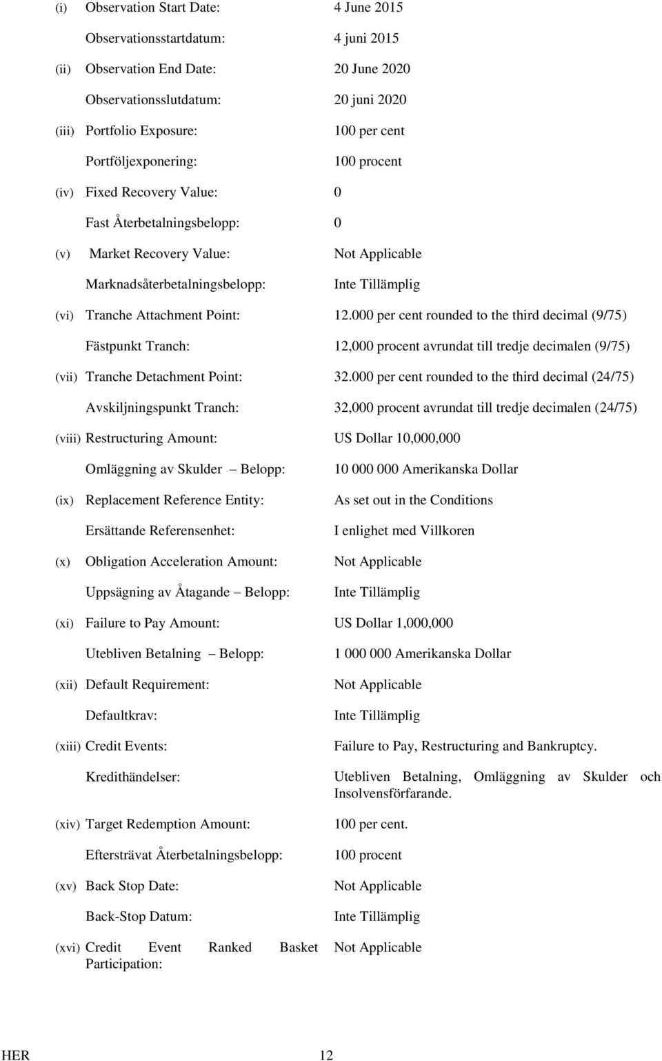 000 per cent rounded to the third decimal (9/75) Fästpunkt Tranch: 12,000 procent avrundat till tredje decimalen (9/75) (vii) Tranche Detachment Point: 32.