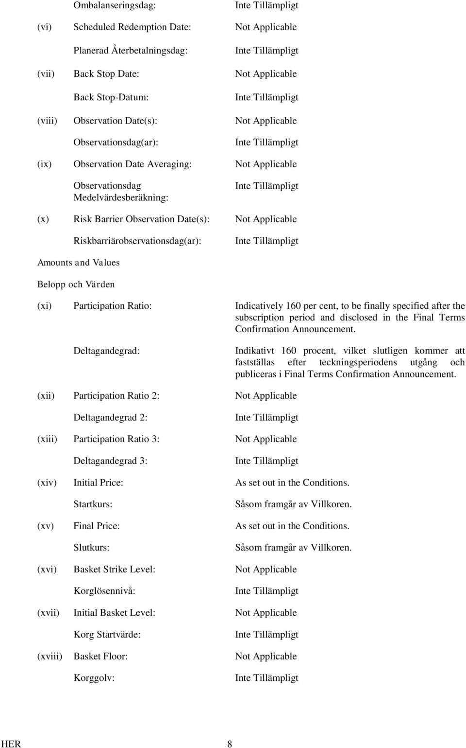 and Values Belopp och Värden (xi) Participation Ratio: Indicatively 160 per cent, to be finally specified after the subscription period and disclosed in the Final Terms Confirmation Announcement.